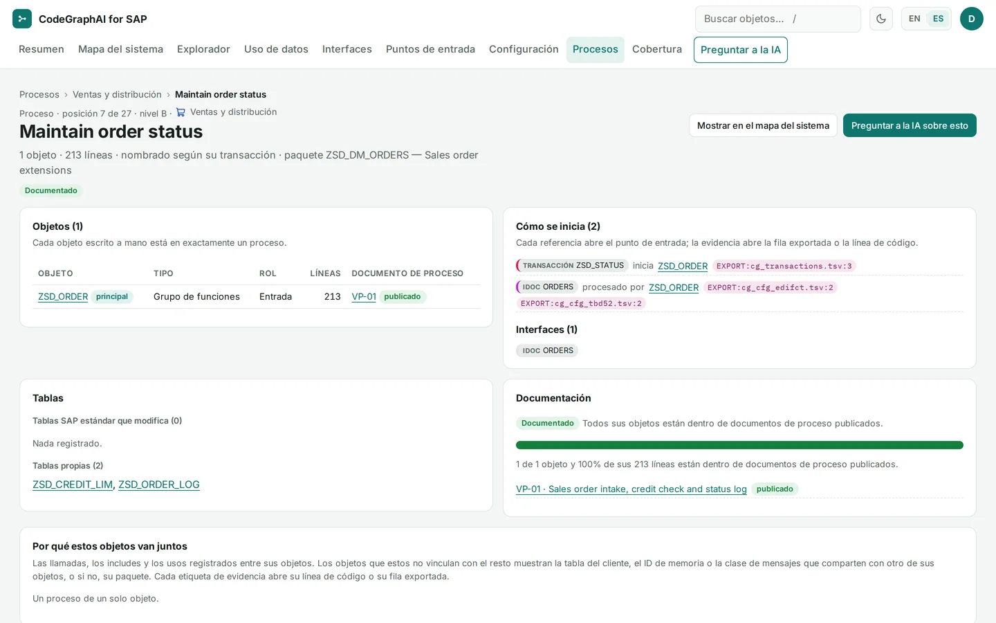 Detalle del proceso “Maintain order status”: su objeto, cómo se inicia con citas a filas exportadas, las tablas propias que utiliza y la cobertura de documentación de un documento de proceso publicado.